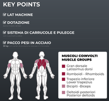 Carica l&#39;immagine nel visualizzatore di Gallery, Lat Machine - Low Row LTX-3000 Toorx Vertical Line