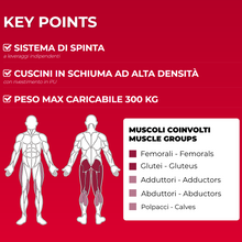 Carica l'immagine nel visualizzatore di Gallery, Standing Leg Curl FWX-9500 Toorx Absolute Line Plate Loaded