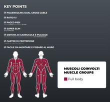 Carica l'immagine nel visualizzatore di Gallery, Poliercolina Dual Cross Cable PRX-3300 Toorx